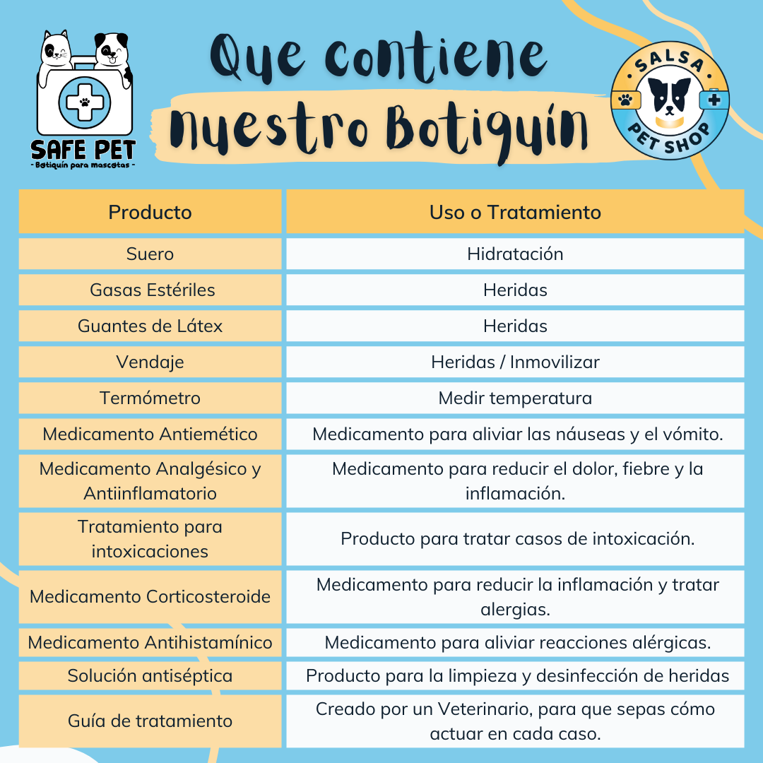 Botiquín para Mascotas SAFE PET